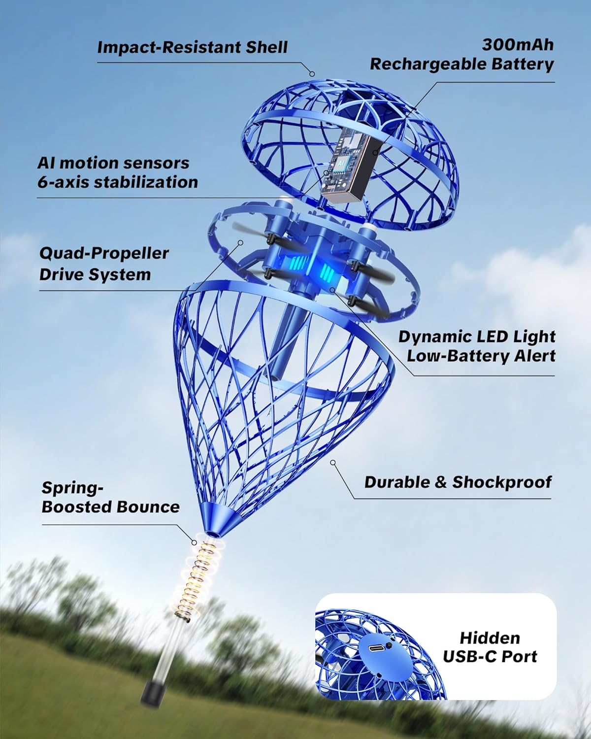 OrbDrone - 🎄Big Sale - 50% OFF🎁 Flying Orb Pro Spinner Mini Drone