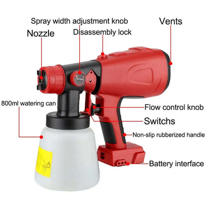 Spray Paint Gun